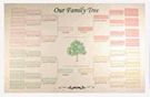 Printed Family Tree Template